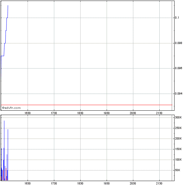 Genta - der letzte Thread 295049