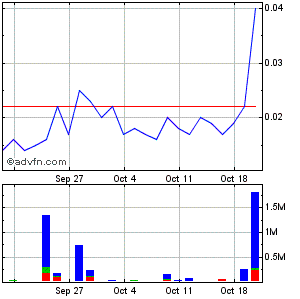 +++ Die neue KURSRAKETE! +++ 352498