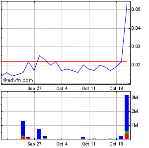 +++ Die neue KURSRAKETE! +++ 352538