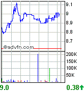forsys neue Kursrakete ? 89156