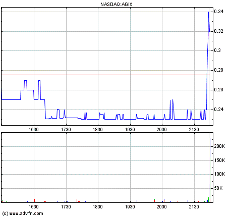Megarebound könnte folgen wenn.. 190730