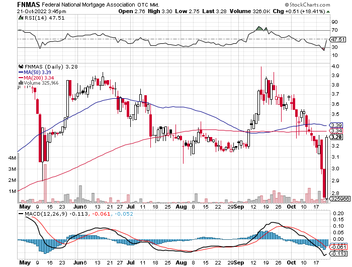 Potential ohne ENDE? 1338648