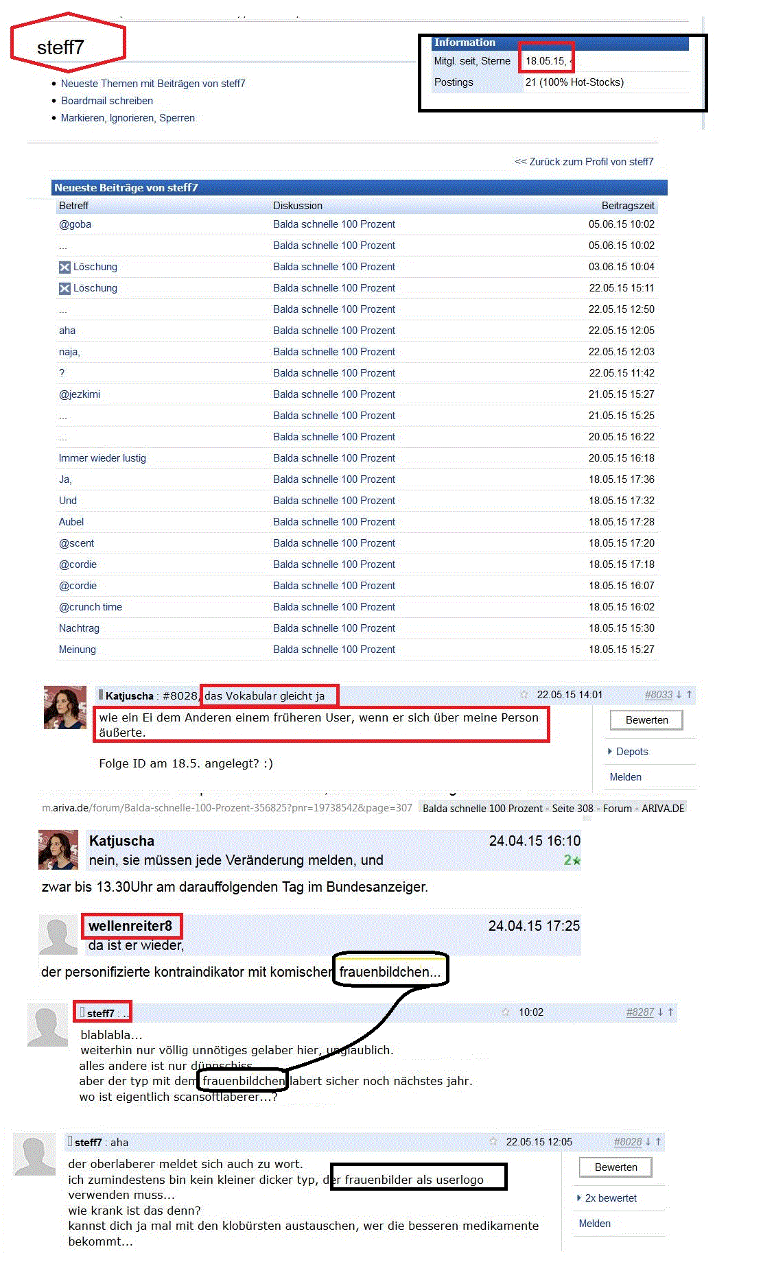 Balda schnelle 100 Prozent 830907