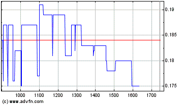  Swiss Hawk - Aussichtsreicher Finanzdienstleister 100497