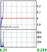 forsys neue Kursrakete ? 102782