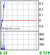 forsys neue Kursrakete ? 102783