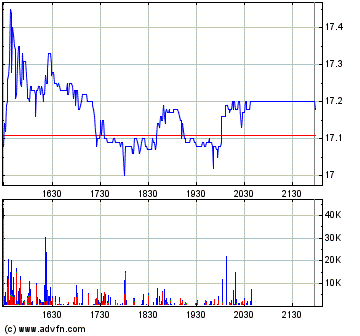 Thompson Creek Metals (Blue Pearl Mng) 103222