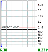 forsys neue Kursrakete ? 103358