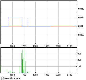 SEAMLESS WI FI kurz vor EXPLOSION! 103655