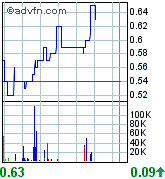 +++Finavera Superstar!+++ 105416