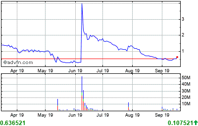 Didi Scherfs neuestes Ding..?! 1134562