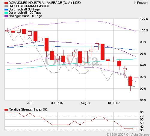 Gebt den Fallenstellern keine Chance 115050