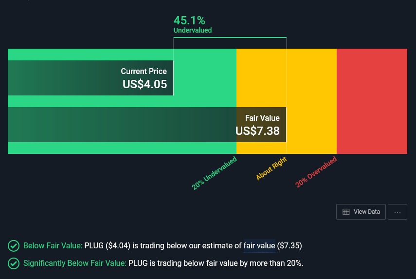 Plug Power - Brennstoffzellen 1156116