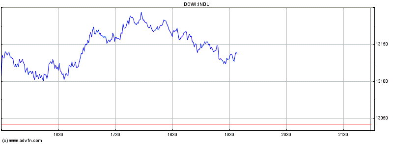 ▶ TTT-Team: Mittwoch, 29.08.2007 117327