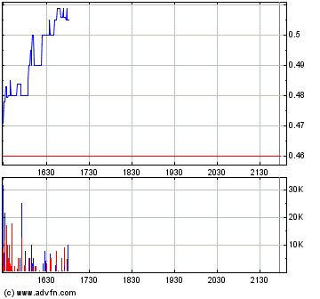 Open Energy - Solar made in Kalifornien 120910