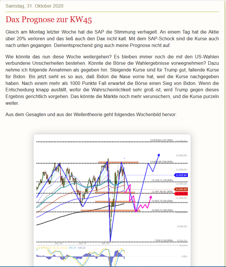 Börse ein Haifischbecken: Trade was du siehst 1210121