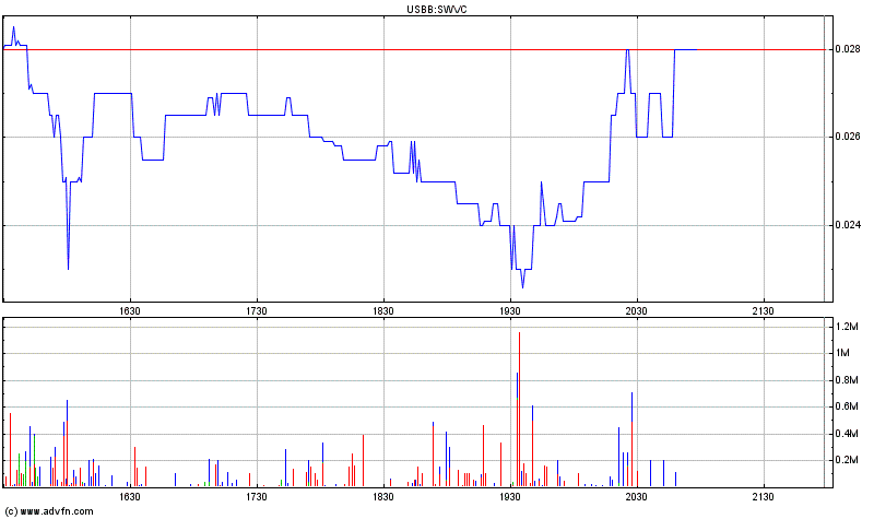 Leute schnell noch positionieren! 124690