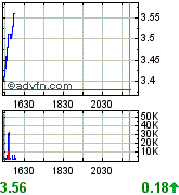 forsys neue Kursrakete ? 125538