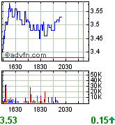 forsys neue Kursrakete ? 125587