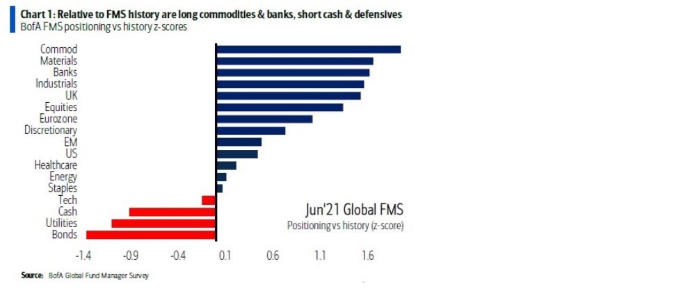 RWE/Eon - sell out beendet? 1259600