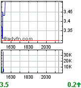 forsys neue Kursrakete ? 127640