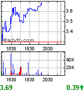 forsys neue Kursrakete ? 127721