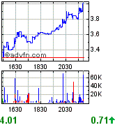 forsys neue Kursrakete ? 127758