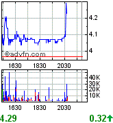 forsys neue Kursrakete ? 127975