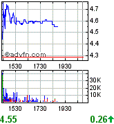 forsys neue Kursrakete ? 128378
