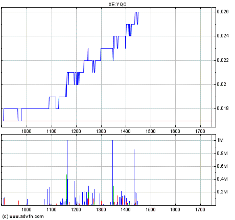  Swiss Hawk - Aussichtsreicher Finanzdienstleister 128779