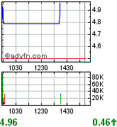 forsys neue Kursrakete ? 129043
