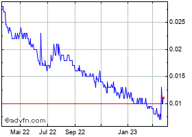 * Top News * 1363888