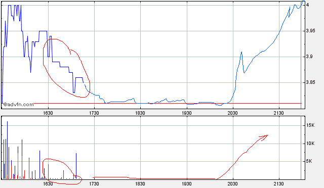 forsys neue Kursrakete ? 136488