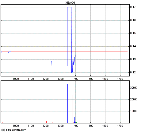 ++ Amitelo-Thread für Investierte ++ 137270