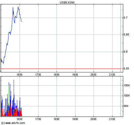 Echt nicht Schlecht-Fenstersolarzellen 139314