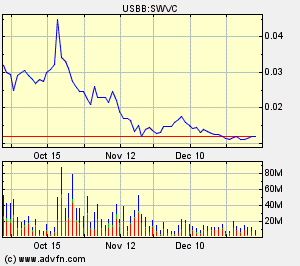 Leute schnell noch positionieren! 140237