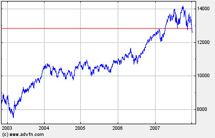 Thompson Creek Metals (Blue Pearl Mng) 140550