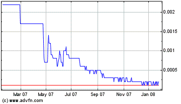 SEAMLESS WI FI kurz vor EXPLOSION! 144631