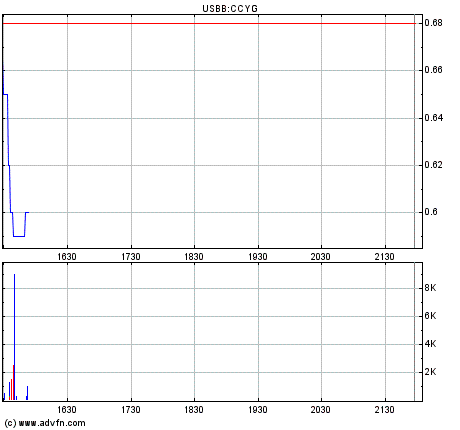 Cellcyte Genetics - Neue Stammzelltherapien? 144813