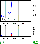 EnerGulf - Kunene, offshore in Namibia, 148051