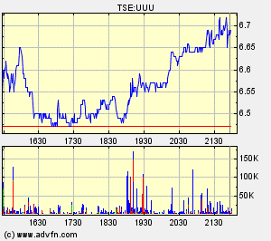 Forsys - Produktionsbeginn 148182
