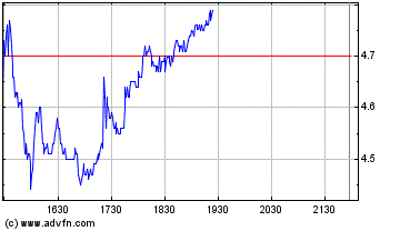 Die GROSSE Chance hier in Deutschland 150486