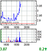 EnerGulf - Kunene, offshore in Namibia, 150752