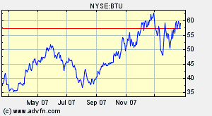 silverado goldmines (867737) 151300