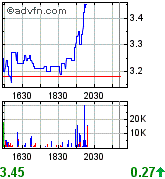 EnerGulf - Kunene, offshore in Namibia, 151903