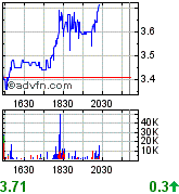 EnerGulf - Kunene, offshore in Namibia, 153066