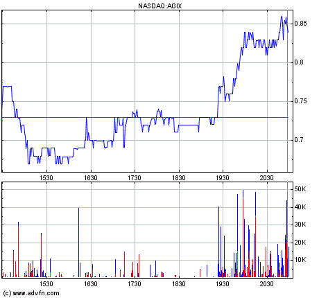 Megarebound könnte folgen wenn.. 154495