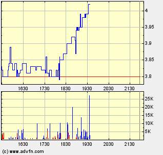 EnerGulf - Kunene, offshore in Namibia, 157861