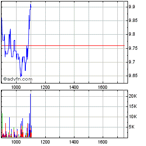Aixtron geht seinen Weg 167565