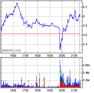 Das Bärengebrüll wird schon wieder lauter, 167572